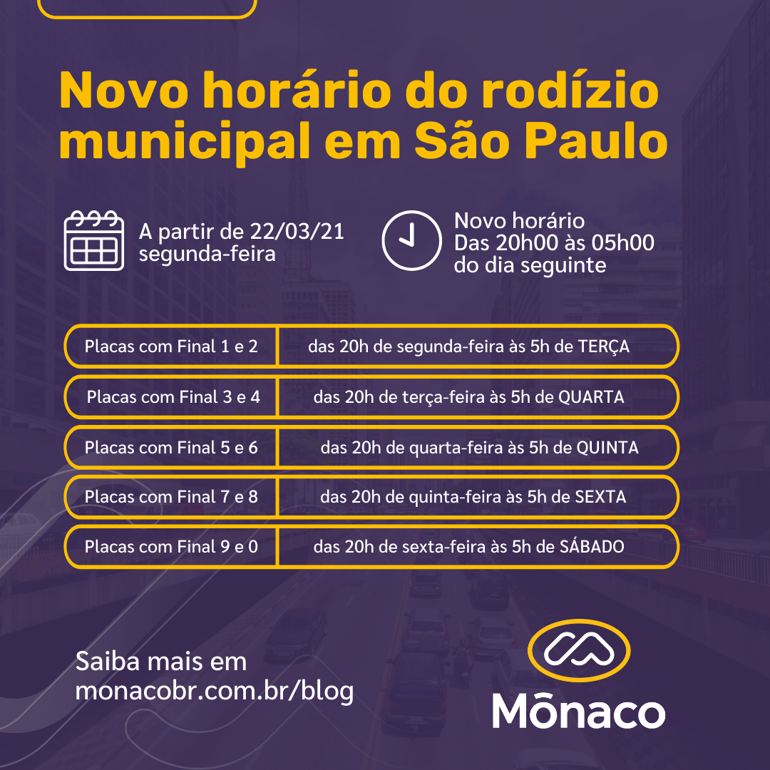 Novo horário do rodízio municipal (SP) a partir de segunda-feira